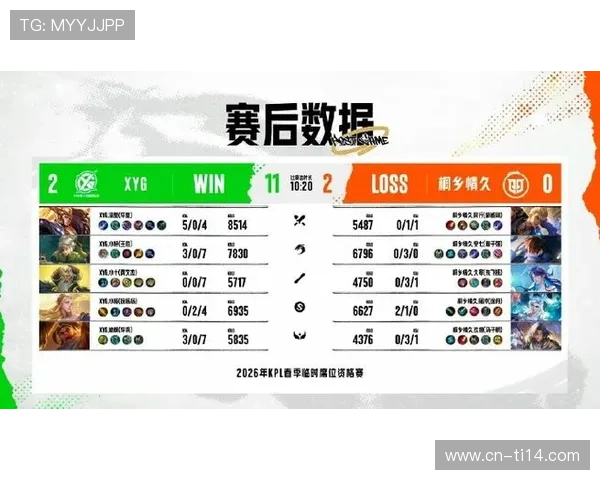 桐乡情久成为第二支淘汰的KPL战队,重建之路漫长 桐乡情久成为第二支淘汰的KPL战队,重建之路漫长