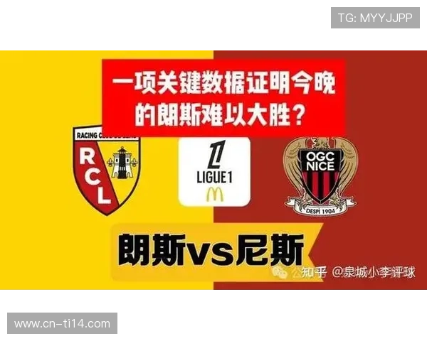 朗斯对阵尼斯：领头羊遇克星，历史交锋尼斯占优